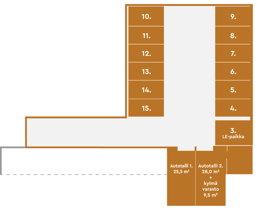 isokaari www autopaikat-2